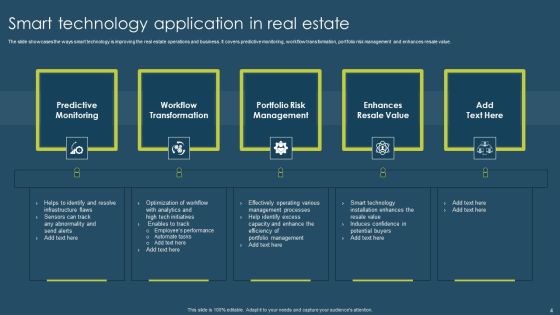 Smart Technology Application Ppt PowerPoint Presentation Complete Deck With Slides Slide04