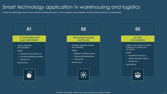 Smart Technology Application Ppt PowerPoint Presentation Complete Deck With Slides Slide09