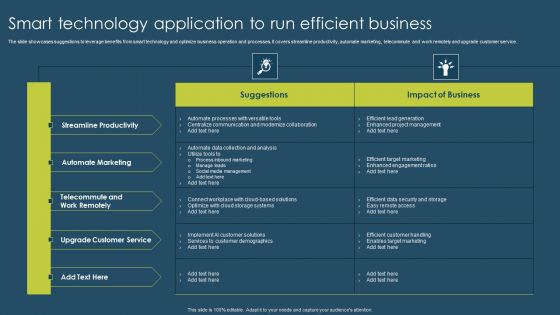 Smart Technology Application To Run Efficient Business Introduction PDF