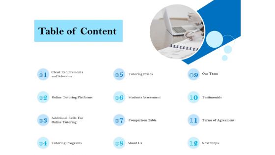 Smart Tutoring Services For Students Table Of Content Ppt PowerPoint Presentation Ideas Graphics PDF