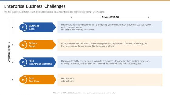 Smart Venture Digitial Transformation Enterprise Business Challenges Ppt PowerPoint Presentation File Background Images PDF Smart Venture Digitial Transformation Enterprise Business Challenges Ppt PowerPoint Presentation File Background Images PDF