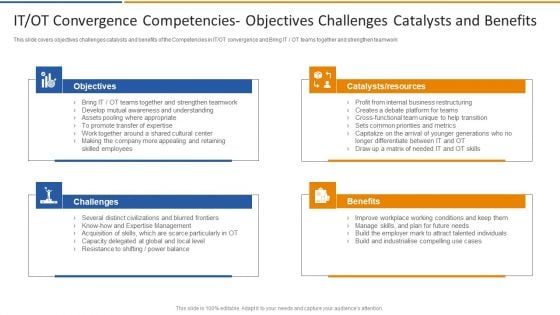 Smart Venture Digitial Transformation IT OT Convergence Competencies Objectives Demonstration PDF Smart Venture Digitial Transformation IT OT Convergence Competencies Objectives Demonstration PDF