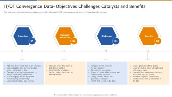 Smart Venture Digitial Transformation IT OT Convergence Data Objectives Challenges Pictures PDF Smart Venture Digitial Transformation IT OT Convergence Data Objectives Challenges Pictures PDF