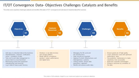 Smart Venture Digitial Transformation IT OT Convergence Data Objectives Challenges Pictures PDF