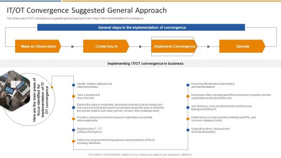Smart Venture Digitial Transformation IT OT Convergence Suggested General Approach Graphics PDF