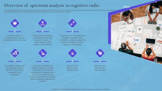 Smart Wireless Sensor Networks Overview Of Spectrum Analysis In Cognitive Radio Background PDF