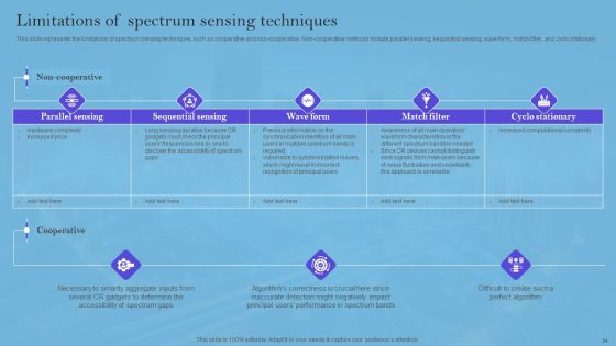 Smart Wireless Sensor Networks Ppt PowerPoint Presentation Complete Deck With Slides Slide31