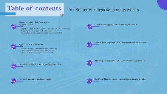 Smart Wireless Sensor Networks Ppt PowerPoint Presentation Complete Deck With Slides Slide04
