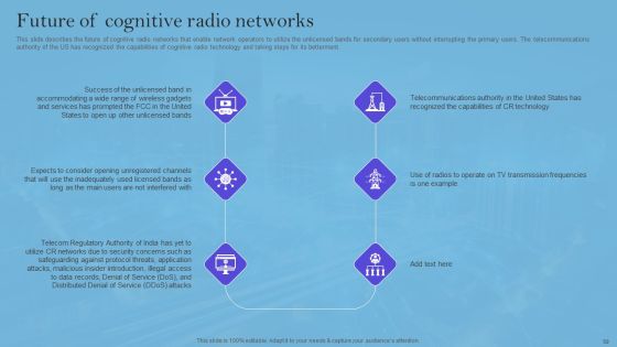 Smart Wireless Sensor Networks Ppt PowerPoint Presentation Complete Deck With Slides Slide55