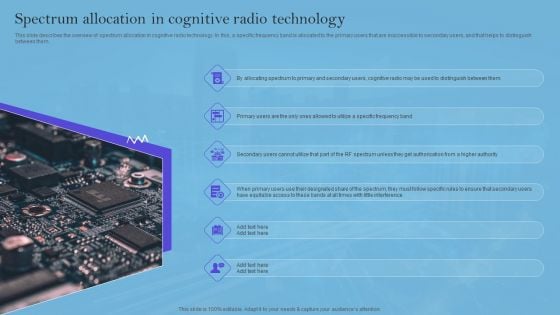 Smart Wireless Sensor Networks Spectrum Allocation In Cognitive Radio Technology Graphics PDF