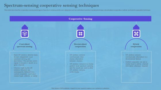 Smart Wireless Sensor Networks Spectrum Sensing Cooperative Sensing Techniques Mockup PDF