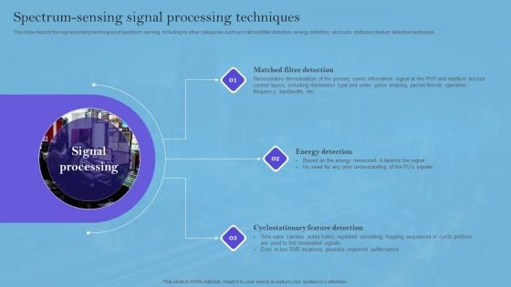 Smart Wireless Sensor Networks Spectrum Sensing Signal Processing Techniques Infographics PDF