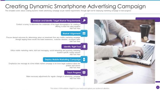 Smartphone Advertising Ppt PowerPoint Presentation Complete Deck With Slides