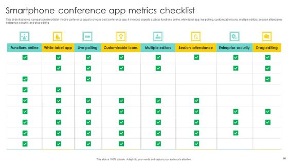 Smartphone App Comparison Ppt PowerPoint Presentation Complete Deck With Slides Slide10