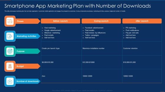 Smartphone App Marketing Plan With Number Of Downloads Designs PDF