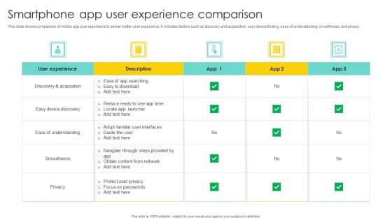 Smartphone App User Experience Comparison Inspiration PDF