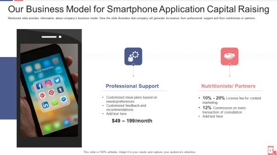 Smartphone Application Capital Raising Ppt PowerPoint Presentation Complete Deck With Slides