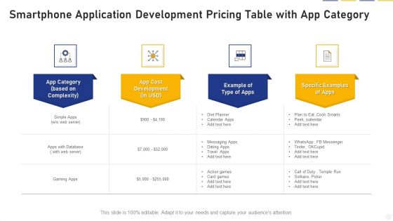 Smartphone Application Development Pricing Table With App Category Graphics PDF