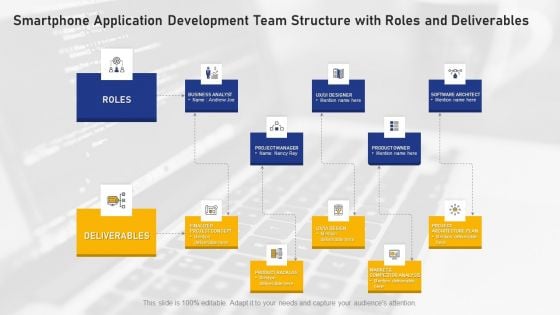 Smartphone Application Development Team Structure With Roles And Deliverables Pictures PDF