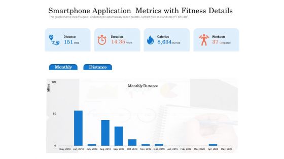 Smartphone Application Metrics With Fitness Details Ppt PowerPoint Presentation Styles Show PDF