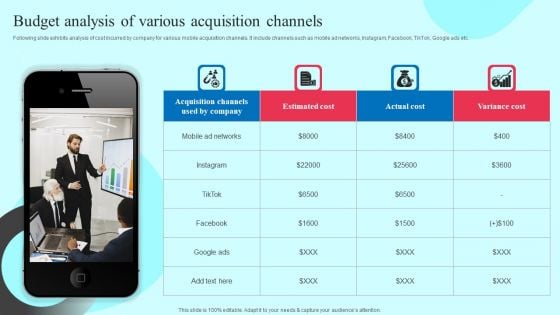 Smartphone Application User Acquisition Techniques Budget Analysis Of Various Acquisition Channels Graphics PDF