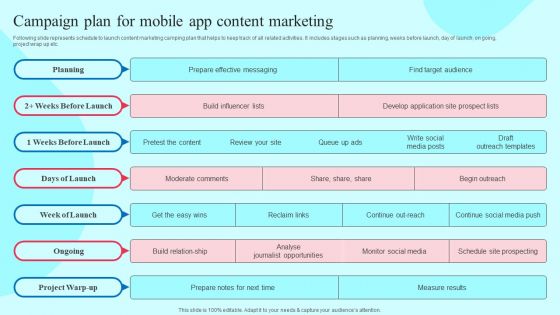 Smartphone Application User Acquisition Techniques Campaign Plan For Mobile App Content Marketing Download PDF