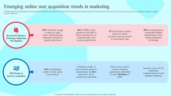 Smartphone Application User Acquisition Techniques Emerging Online User Acquisition Trends In Marketing Inspiration PDF