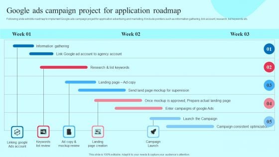 Smartphone Application User Acquisition Techniques Google Ads Campaign Project For Application Roadmap Portrait PDF Smartphone Application User Acquisition Techniques Google Ads Campaign Project For Application Roadmap Portrait PDF