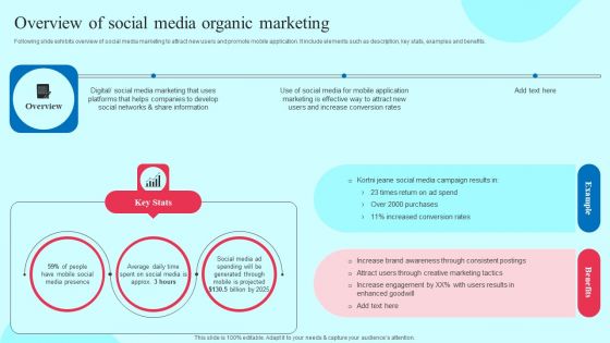 Smartphone Application User Acquisition Techniques Overview Of Social Media Organic Marketing Mockup PDF