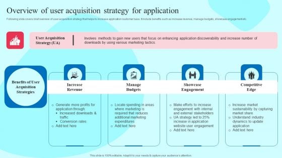 Smartphone Application User Acquisition Techniques Overview Of User Acquisition Strategy For Application Rules PDF