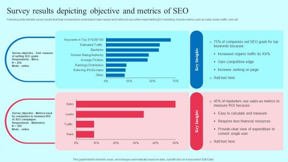 Smartphone Application User Acquisition Techniques Survey Results Depicting Objective And Metrics Of SEO Mockup PDF