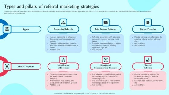 Smartphone Application User Acquisition Techniques Types And Pillars Of Referral Marketing Strategies Professional PDF