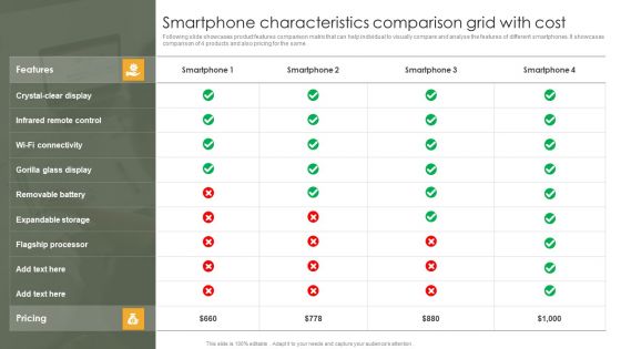 Smartphone Characteristics Comparison Grid With Cost Pictures PDF