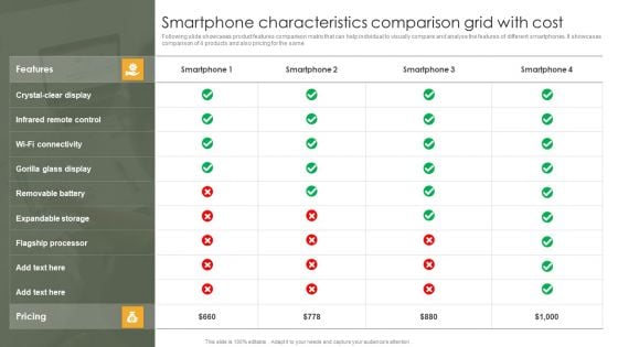 Smartphone Characteristics Comparison Grid With Cost Pictures PDF Smartphone Characteristics Comparison Grid With Cost Pictures PDF