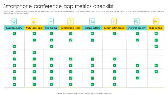 Smartphone Conference App Metrics Checklist Sample PDF