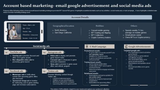 Smartphone Game Development And Advertising Technique Account Based Marketing Email Google Topics PDF