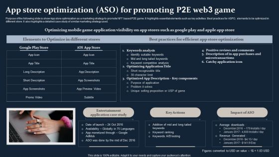 Smartphone Game Development And Advertising Technique App Store Optimization Aso For Promoting Information PDF