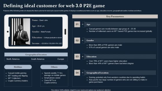 Smartphone Game Development And Advertising Technique Defining Ideal Customer For Web 3 0 P2E Game Microsoft PDF