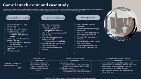 Smartphone Game Development And Advertising Technique Game Launch Event And Case Study Themes PDF