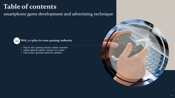 Smartphone Game Development And Advertising Technique Ppt PowerPoint Presentation Complete Deck With Slides