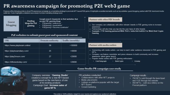 Smartphone Game Development And Advertising Technique Pr Awareness Campaign For Promoting P2E Web3 Game Formats PDF