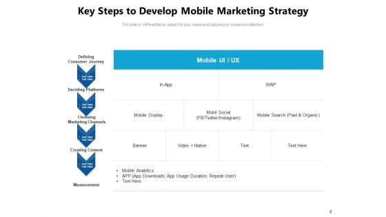 Smartphone Marketing Engagement Marketing Ppt PowerPoint Presentation Complete Deck