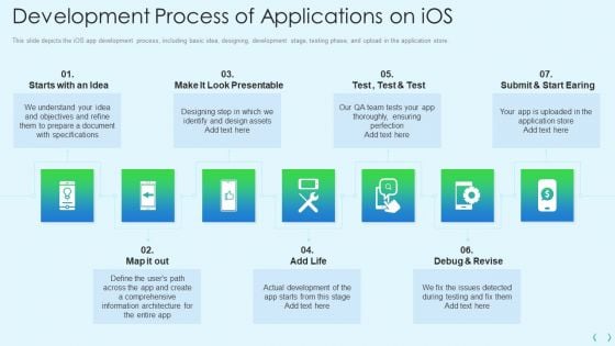 Smartphone Operating System Development IT Development Process Of Applications On Ios Background PDF Smartphone Operating System Development IT Development Process Of Applications On Ios Background PDF