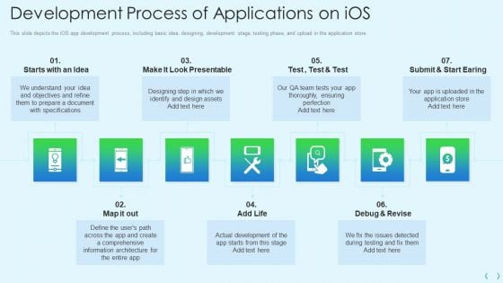 Smartphone Operating System Development IT Development Process Of Applications On Ios Background PDF