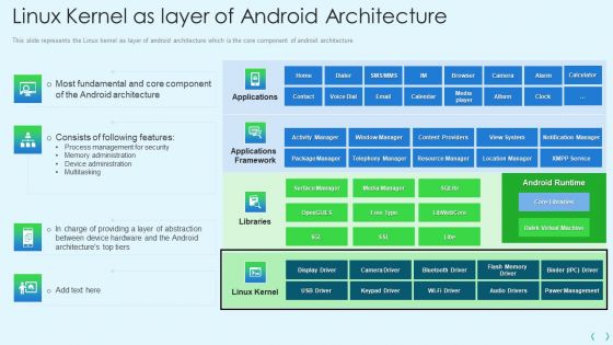 Smartphone Operating System Development IT Linux Kernel As Layer Of Android Architecture Information PDF