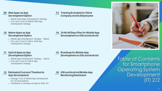 Smartphone Operating System Development IT Ppt PowerPoint Presentation Complete Deck With Slides Slide04