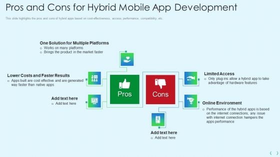 Smartphone Operating System Development IT Pros And Cons For Hybrid Mobile App Development Pictures PDF Smartphone Operating System Development IT Pros And Cons For Hybrid Mobile App Development Pictures PDF