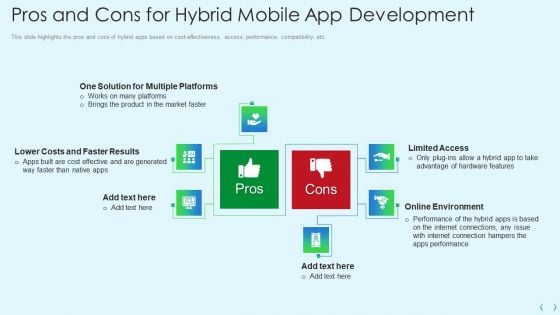 Smartphone Operating System Development IT Pros And Cons For Hybrid Mobile App Development Pictures PDF