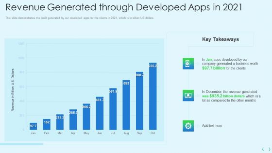 Smartphone Operating System Development IT Revenue Generated Through Developed Apps In 2021 Guidelines PDF
