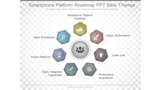 Smartphone Platform Roadmap Ppt Slide Themes
